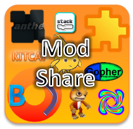 Mod Share Logo